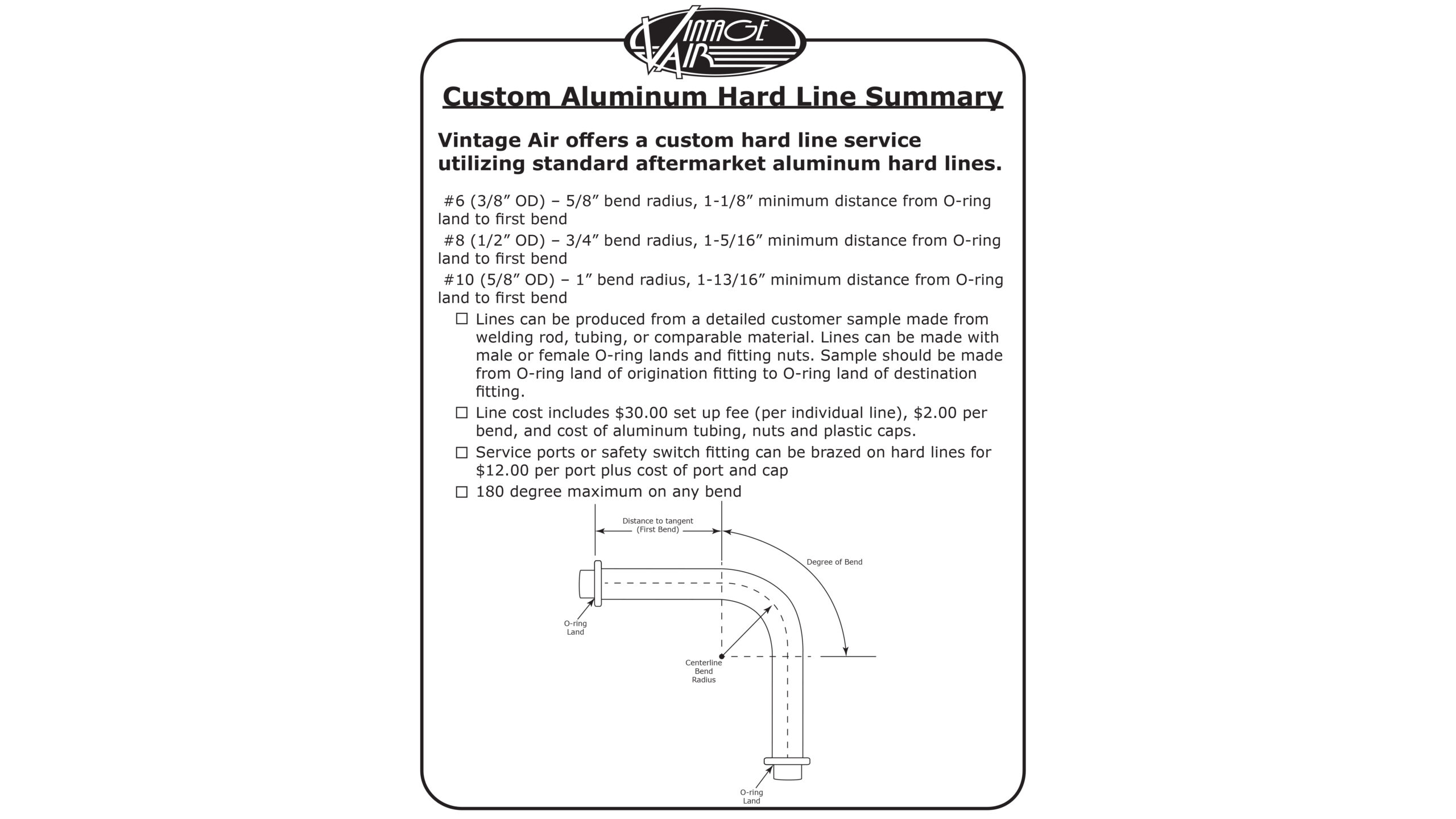 Vintage Air instructions, parameters, and pricing for ordering custom A/C hardlines 