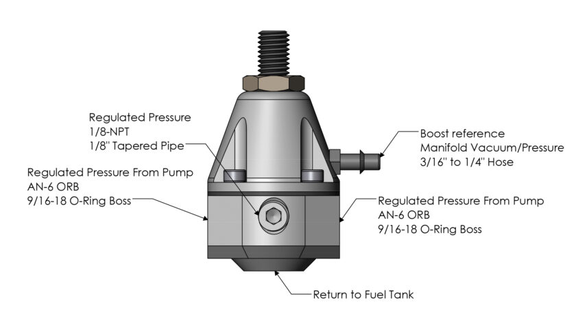 CPP's New Adjustable Fuel Pressure Regulator: Carburetors, EFI and Boost -  Team CPP