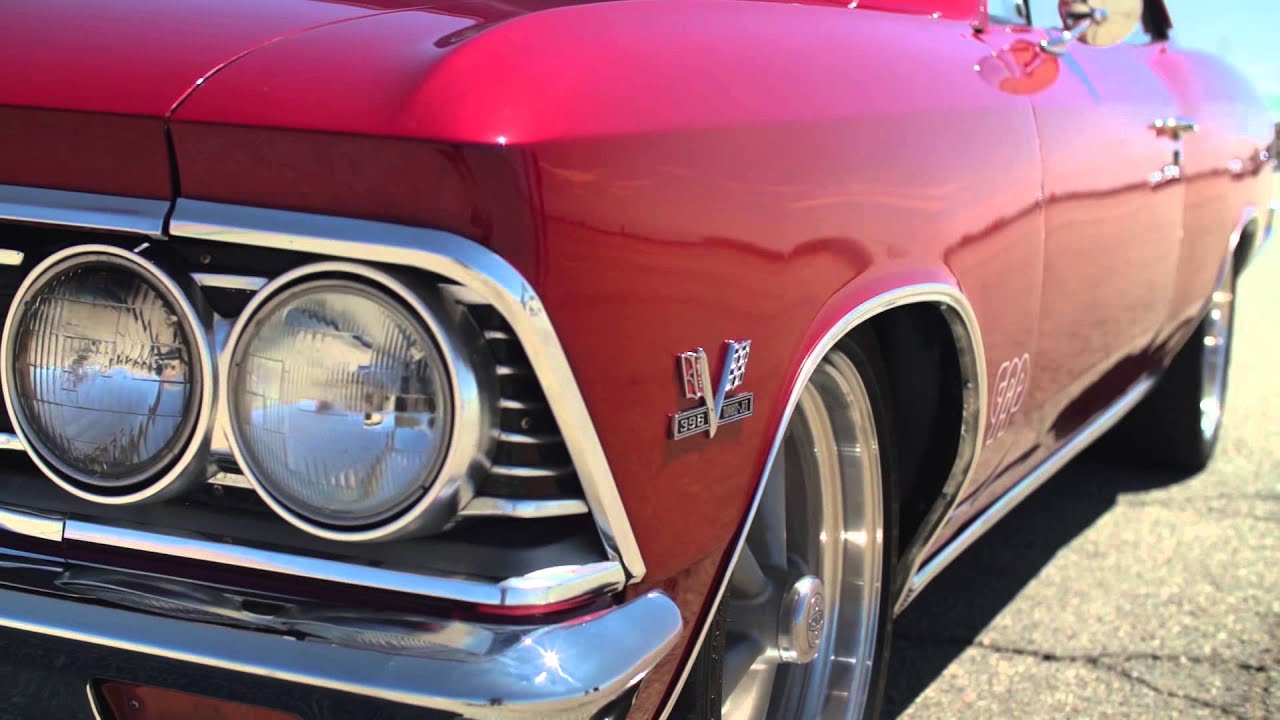 youtube placeholder image
