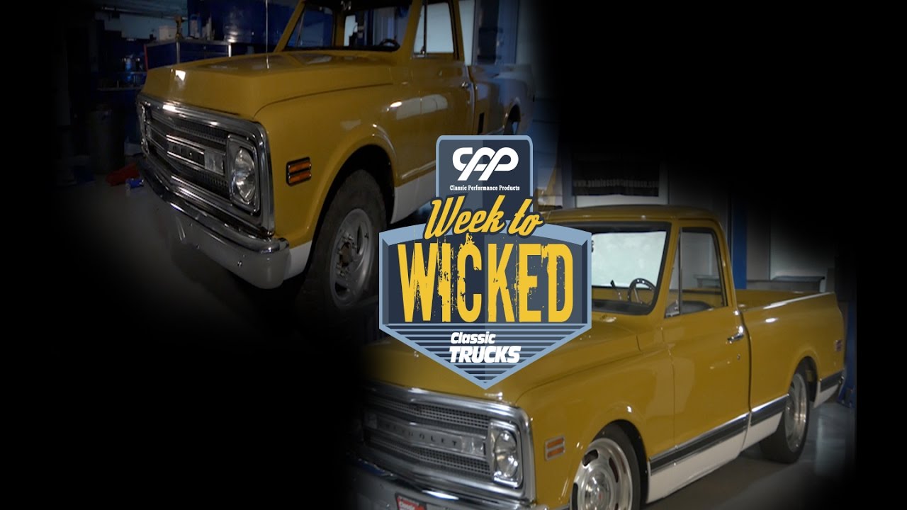 youtube placeholder image